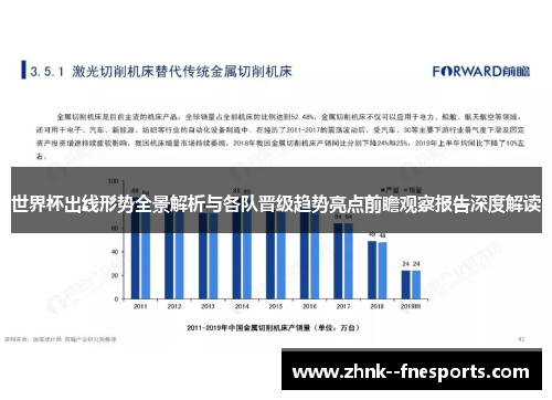 世界杯出线形势全景解析与各队晋级趋势亮点前瞻观察报告深度解读 世界杯出线形势全景解析与各队晋级趋势亮点前瞻观察报告深度解读
