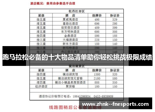 跑马拉松必备的十大物品清单助你轻松挑战极限成绩 跑马拉松必备的十大物品清单助你轻松挑战极限成绩