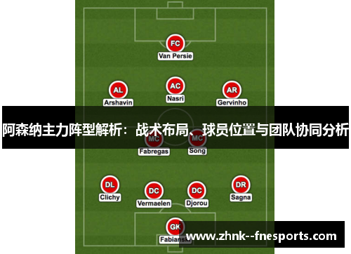 阿森纳主力阵型解析：战术布局、球员位置与团队协同分析
